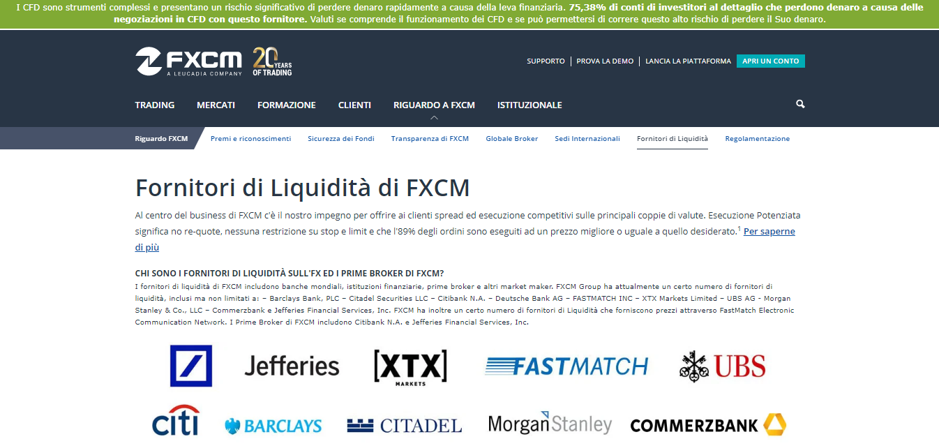 Fornitori di liquidità di FXCM Fornitori di liquidità di FXCM